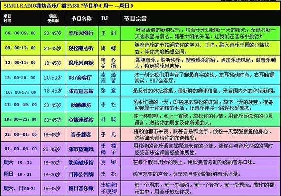 fm电台频道列表缩略图
