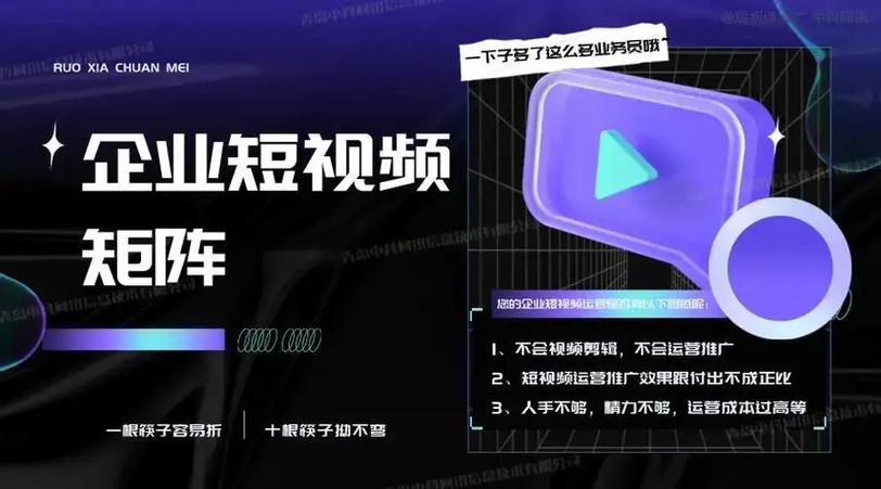 短视频推广方法缩略图