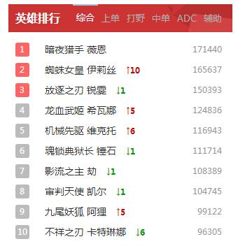 TOPtop小说TXT下载游戏截图