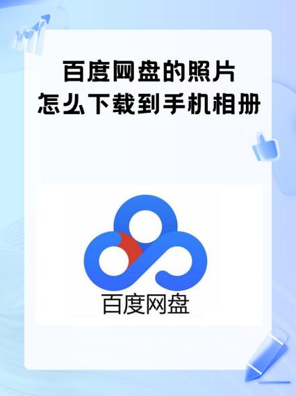 百度相册在哪里图标