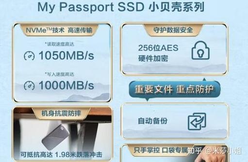 ssd检测软件