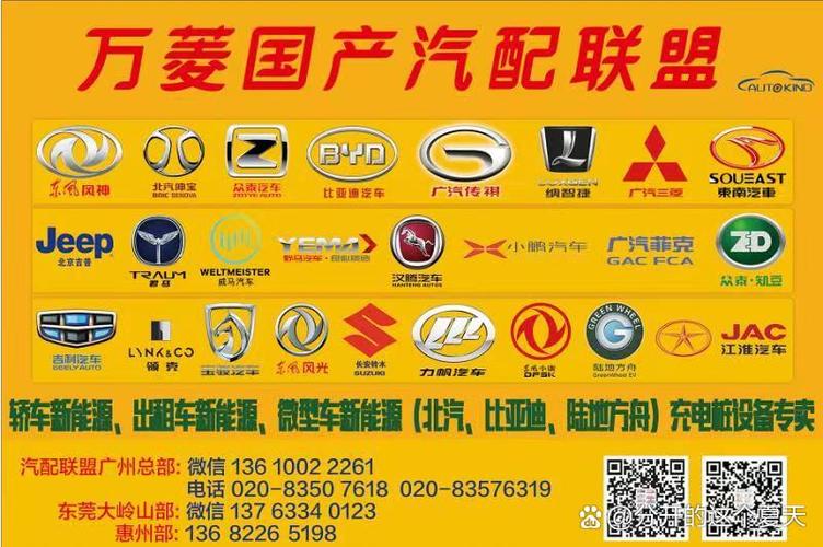 汽配联盟有哪些图标