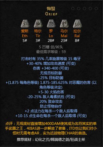 暗黑2超强的幻化之刃做悔恨号码图标