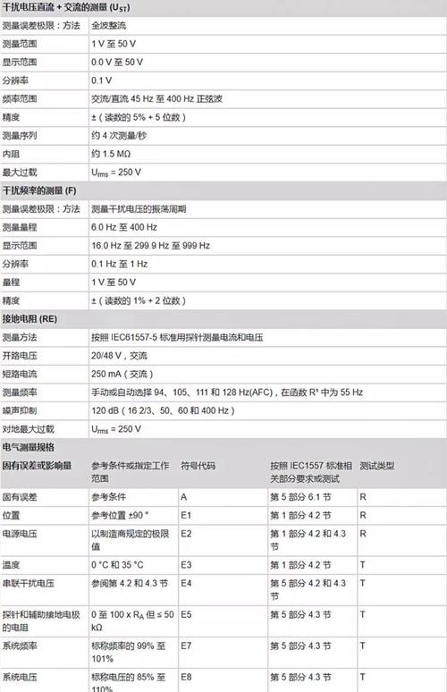 Fu6602