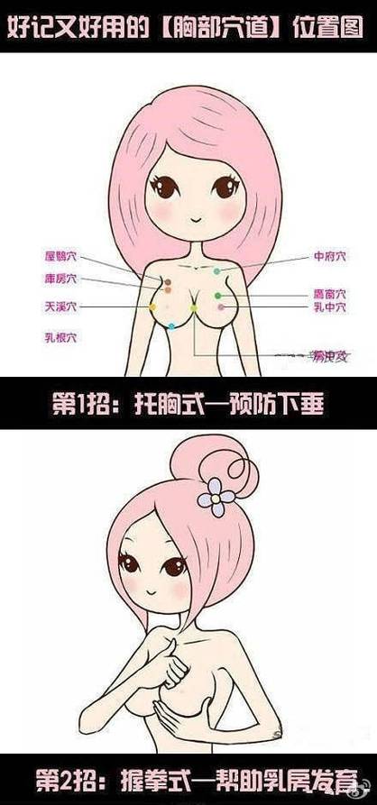 如何让胸变得越来越大游戏截图