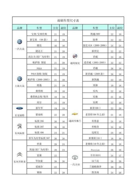 ipad11寸尺寸是多少厘米缩略图
