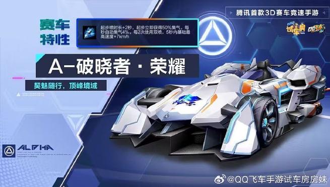 QQ飞车荣誉称号缩略图