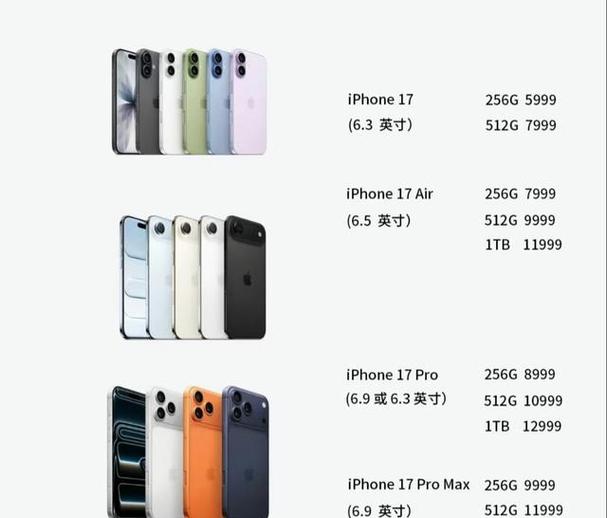 苹果17手机pro多少钱图标