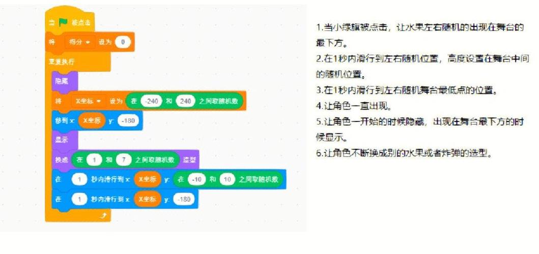 scratch教程100例