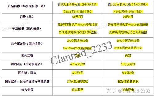 月租房在哪里找游戏截图