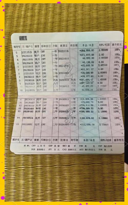 年轻人有必要办存折吗图标