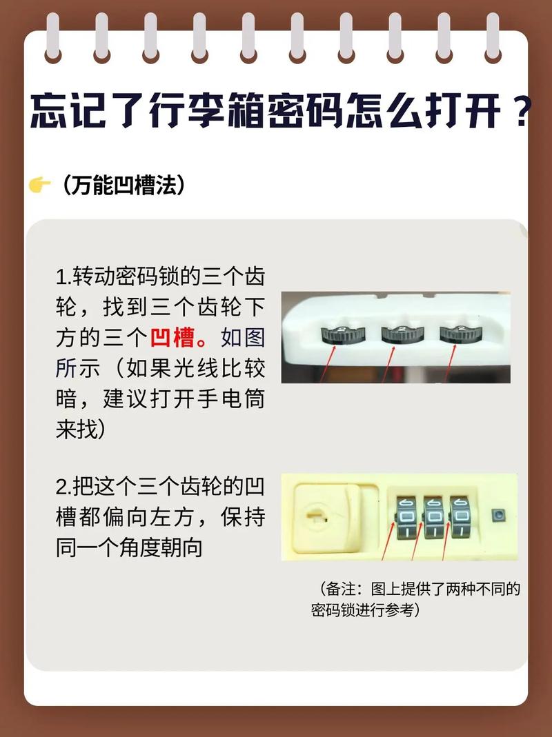 破解教程图标