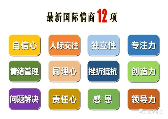 女朋友嫌弃我情商低怎么办缩略图