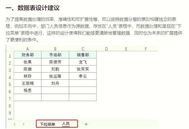 二级联动下拉菜单怎么做