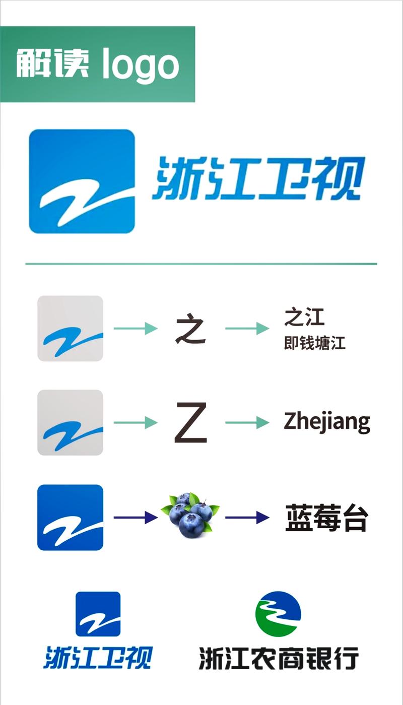 浙江电视台教视频道节目表缩略图