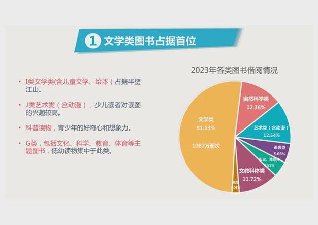 阅读app官网正版2023游戏截图