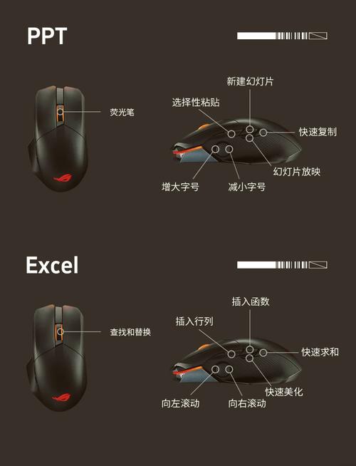 鼠标一直往右边跑缩略图