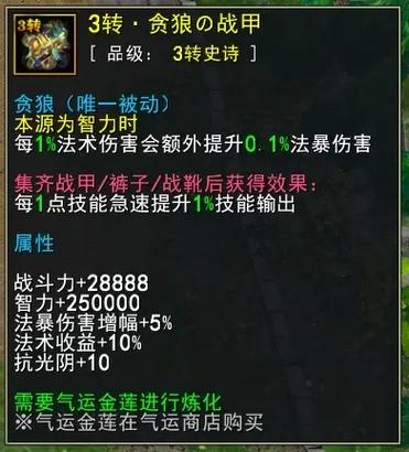 三神循环穿脱装备图标
