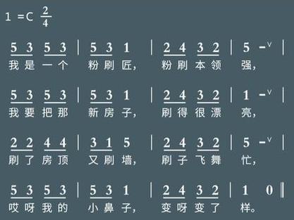 粉刷匠钢琴曲谱简谱缩略图