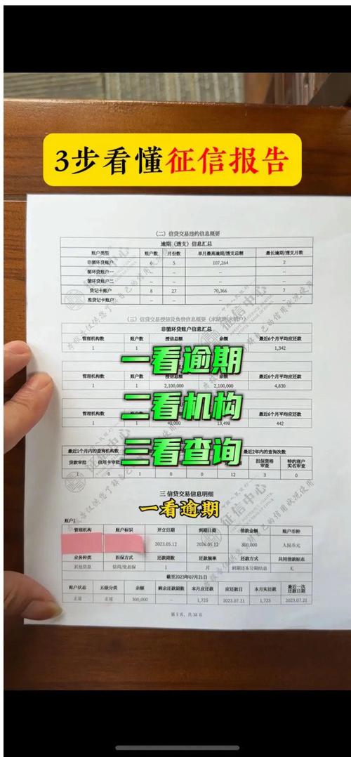 个人征信怎么看有没有问题缩略图