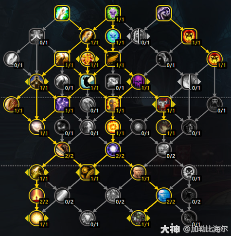 魔兽世界牧师职业任务流程缩略图