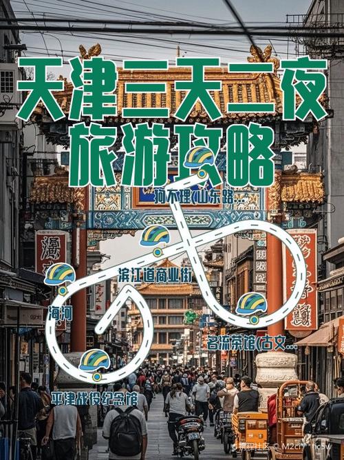 天津三天两晚旅游攻略游戏截图
