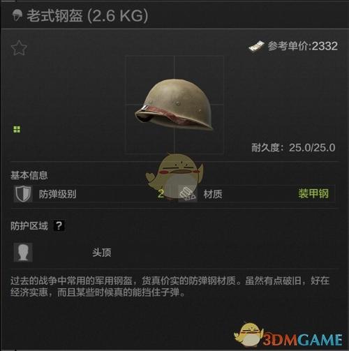 暗区突围防具图鉴图片图标