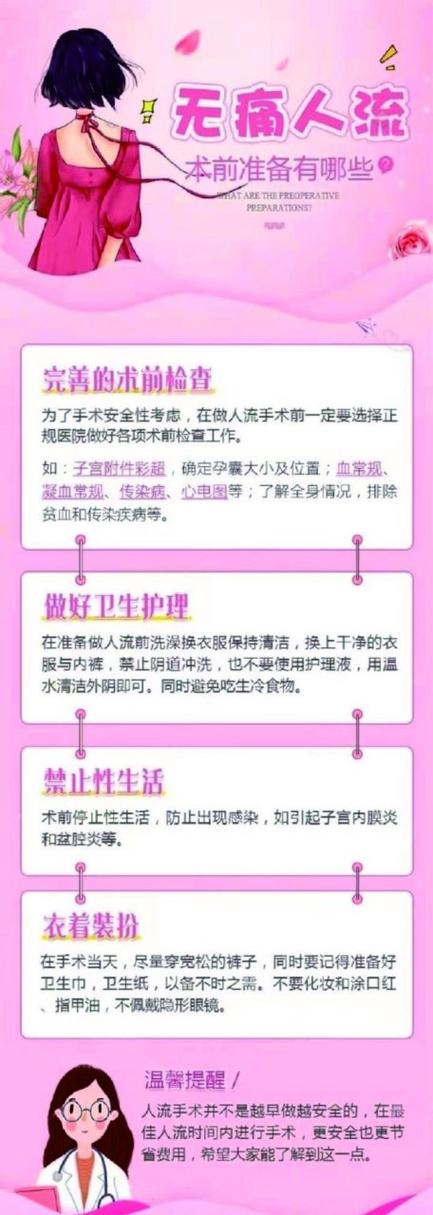 武汉做人流手术最好的医院图标