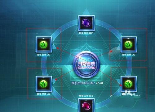 qq飞车合宝石技巧缩略图