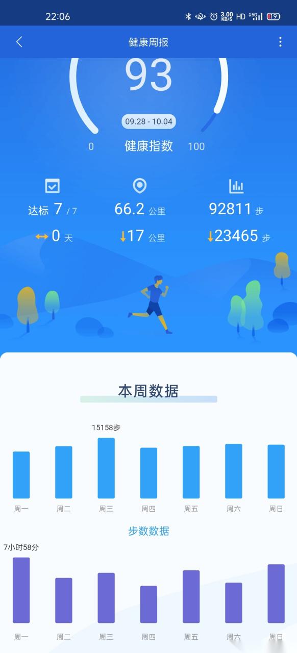 健康运动app缩略图