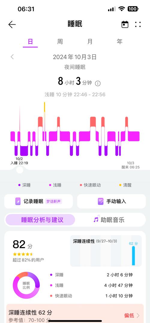 华为的睡眠模式图标