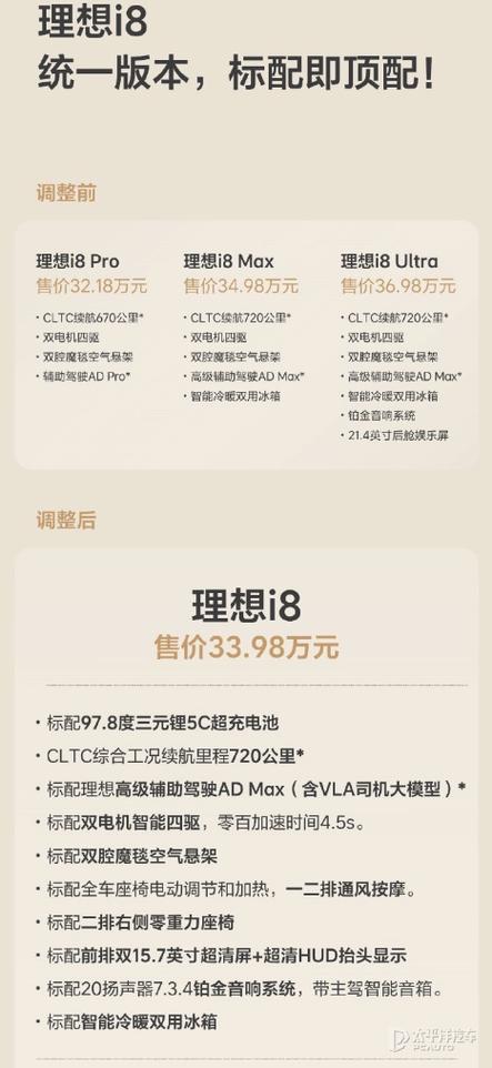 理想价格2025价目表缩略图