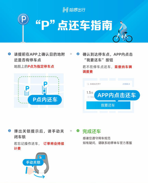 哈罗出行单车怎么还车图标