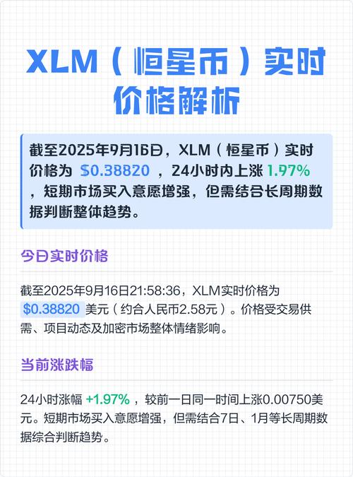 xlm最新价格