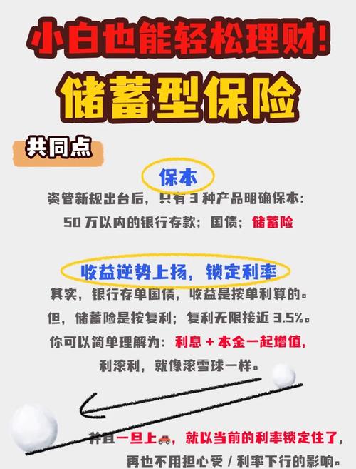 保险公司的理财产品可靠吗缩略图