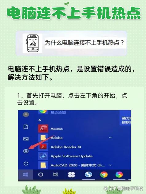 热点连上却上不了网原因缩略图