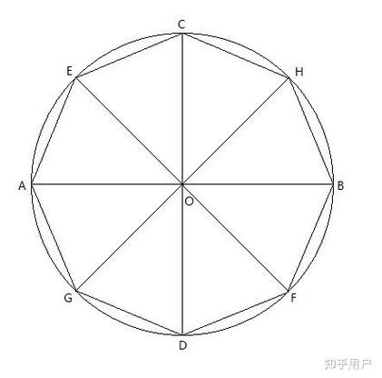 正方形折正八边形图解
