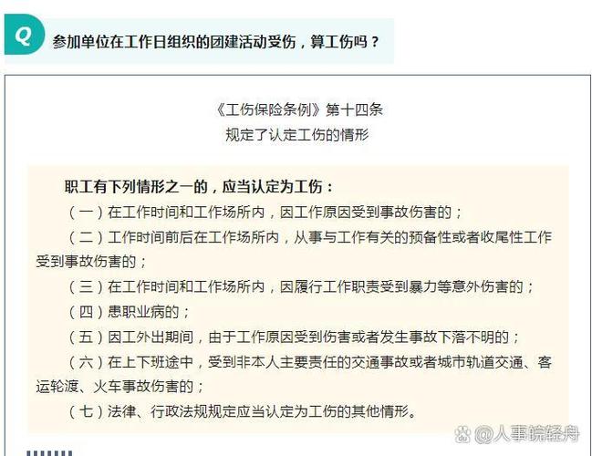 单位不愿意报工伤的原因图标