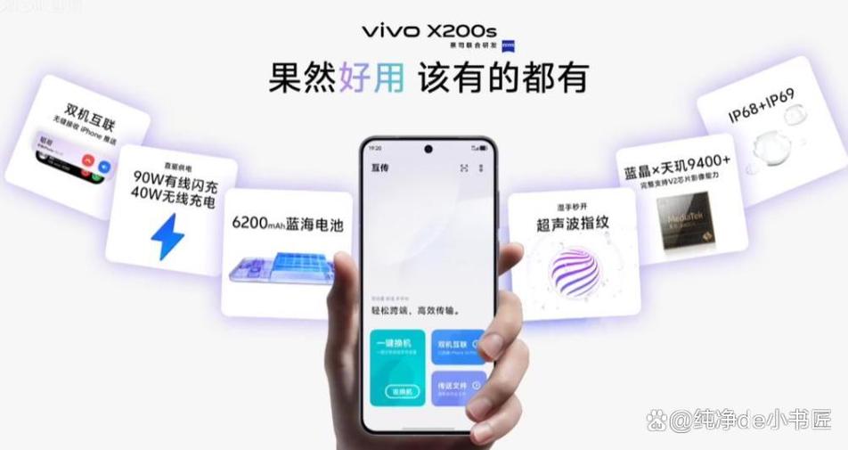 两个vivo手机可以相互关联吗缩略图