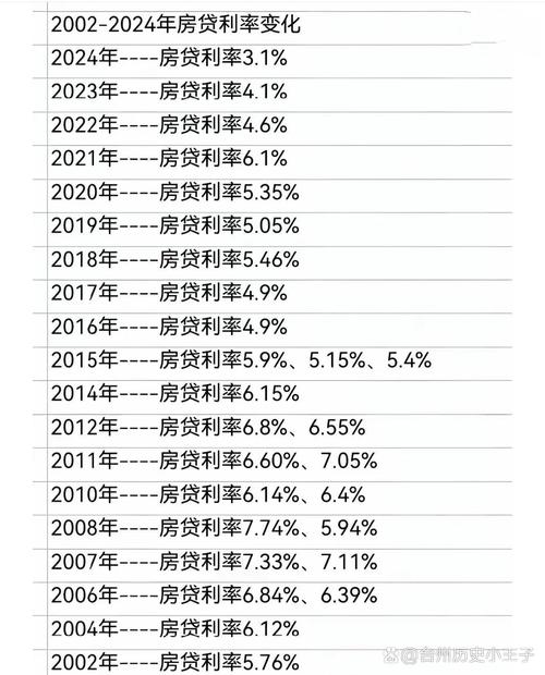 花呗关了额度会有变化图标