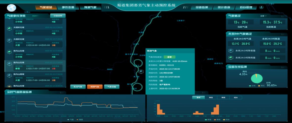 哪个软件免费打电话不用充钱
