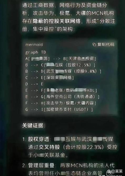 华为隐藏的短代码