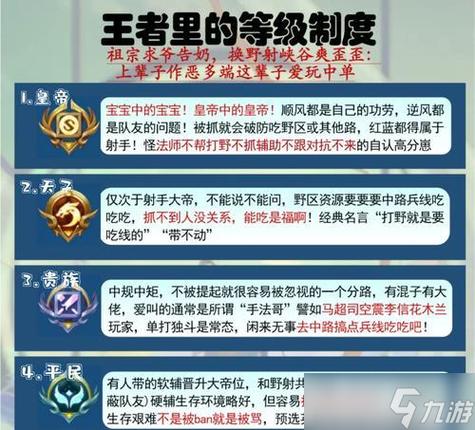 王者荣耀升级快的方法缩略图