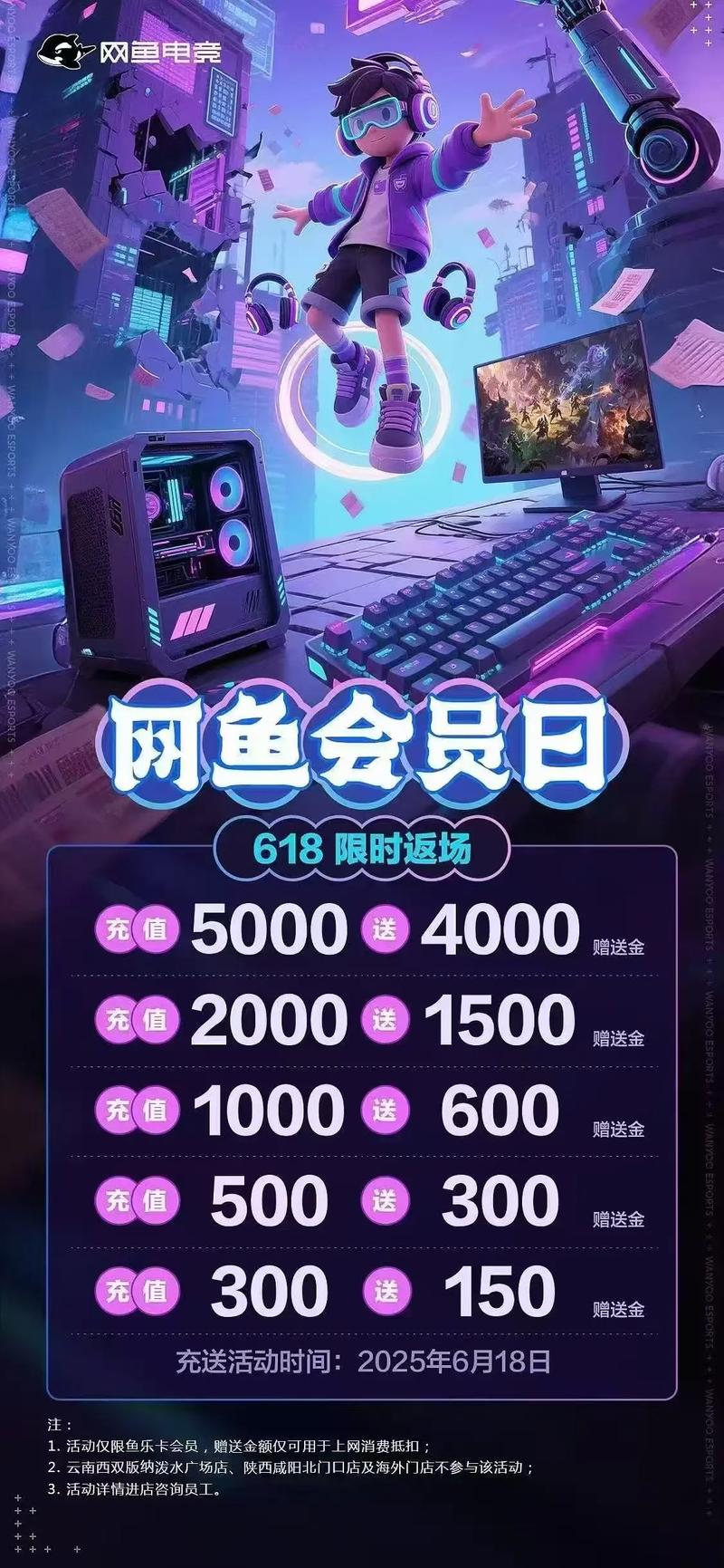网鱼会员是永久的吗缩略图