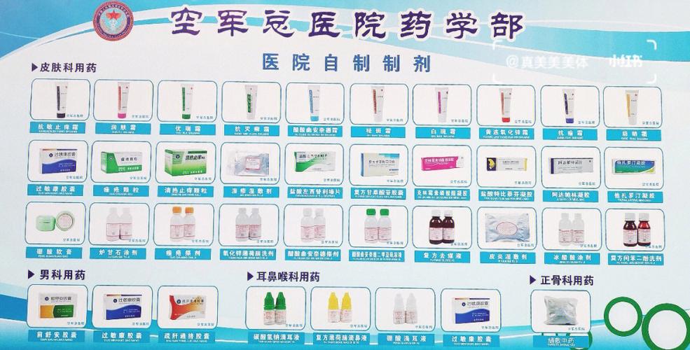 北京空军皮肤科谁看的好