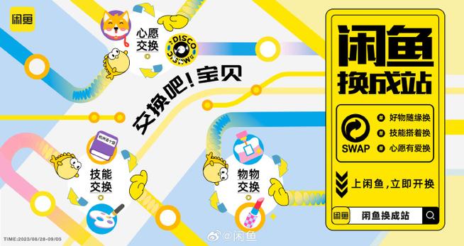 闲鱼交换是什么意思缩略图