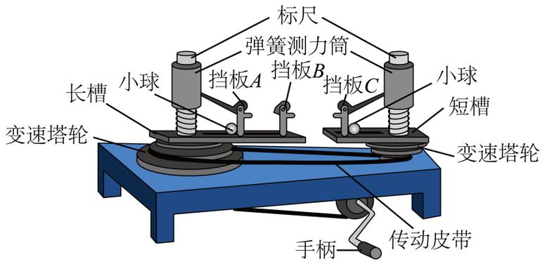 美团外卖距离是不是直线距离图标