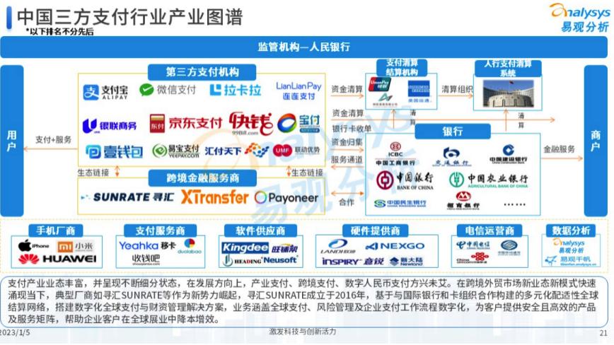汇付支付是哪个平台游戏截图