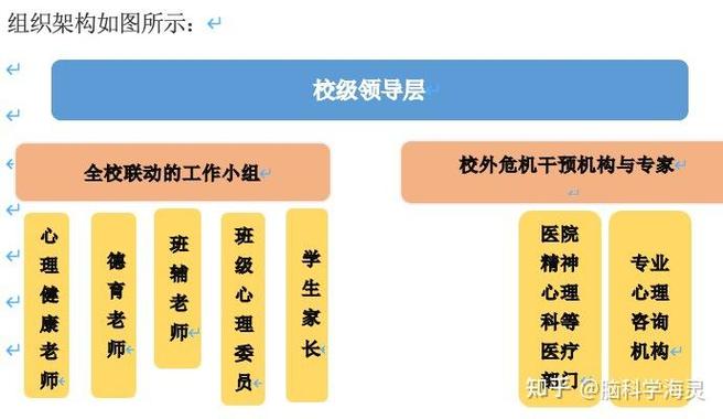 高中是否属于中小学范围