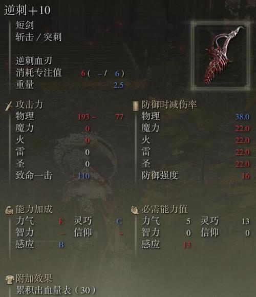 老头环1.10最强武器图标